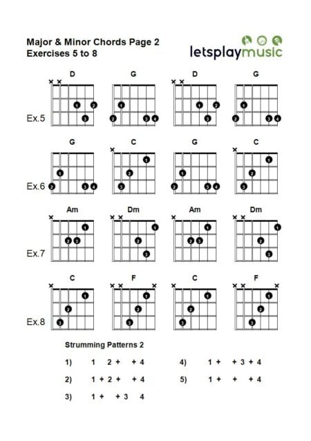 Maj Min Chords Page 2 - Lets Play Music